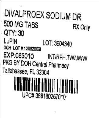 Divalproex Sodium